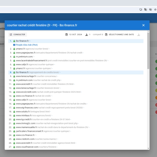 Le site lbc-finance.fr se positionne en haut de Google pour le mot-clé ' courtier rachat crédit Finistère '