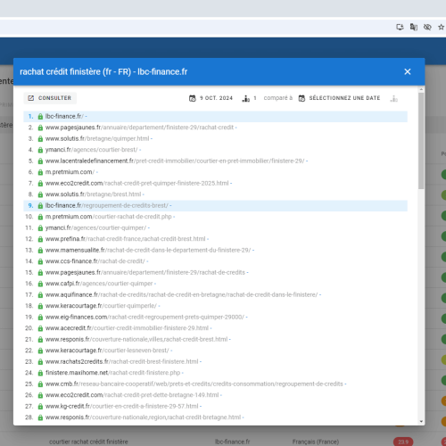 Le site lbc-finance.fr se positionne en haut de Google pour le mot-clé ' rachat crédit Finistère '