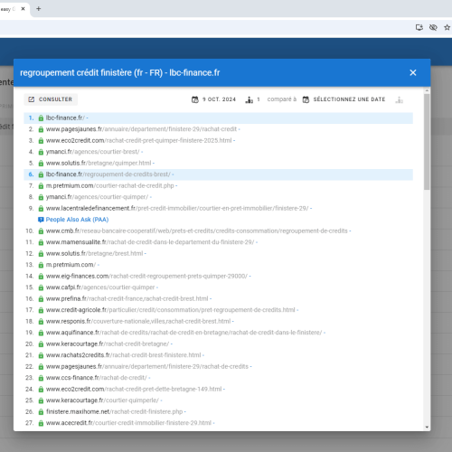 Le site lbc-finance.fr se positionne en haut de Google pour le mot-clé ' regroupement crédit Finistère '