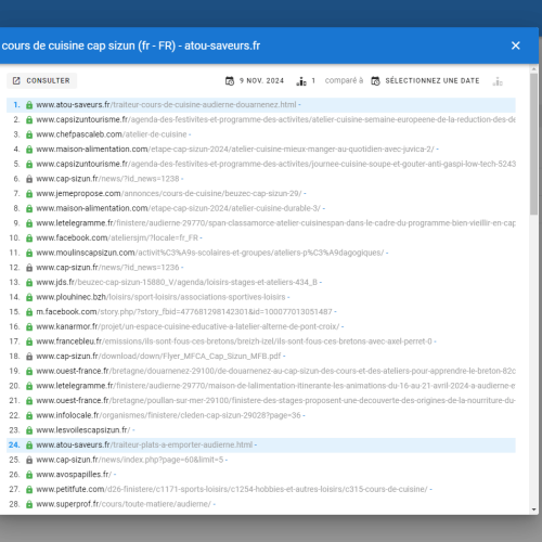 Le site atou-saveurs.fr se positionne en haut de Google pour le mot-clé ' cours de cuisine Cap Sizun '