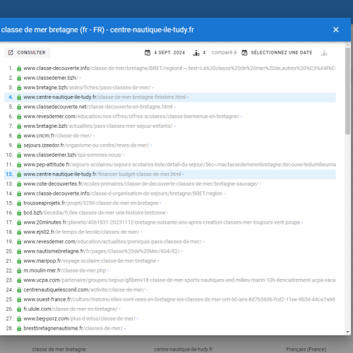 Le site centre-nautique-ile-tudy.fr se positionne en haut de Google pour le mot-clé ' classe de mer Bretagne '