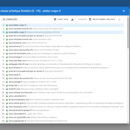 Le site atelier-ceapc.fr se positionne en 1re page de Google pour le mot-clé ' classe artistique Finistère '
