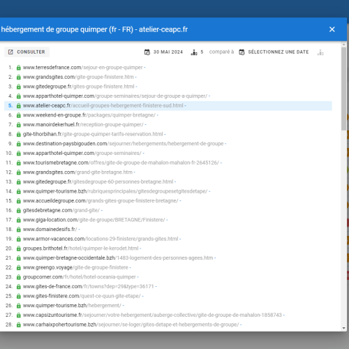 Le site atelier-ceapc.fr se positionne en 1re page de Google pour le mot-clé ' hébergement de groupe Quimper '