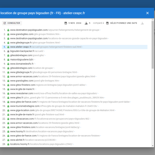 Le site atelier-ceapc.fr se positionne en 1re page de Google pour le mot-clé ' location de groupe Pays Bigouden '