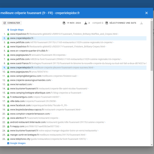 Le site creperielepidor.fr se positionne en haut de Google pour le mot-clé ' meilleure crêperie Fouesnant '