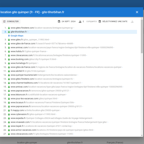 Le site gite-tihorbihan.fr se positionne en haut de Google pour le mot-clé ' location gite Quimper '