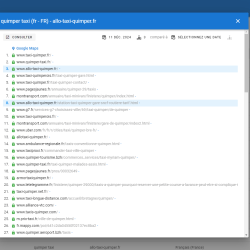 Le site allo-taxi-quimper.fr se positionne en haut de Google pour le mot-clé ' Quimper taxi '