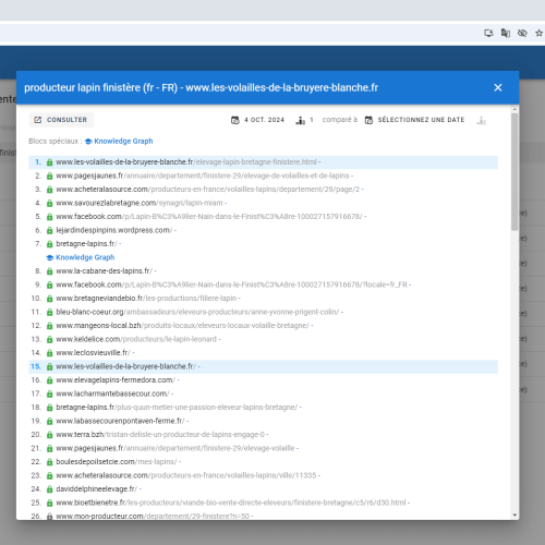 Le site les-volailles-de-la-bruyere-blanche.fr se positionne en haut de Google pour le mot-clé ' producteur lapin Finistère '