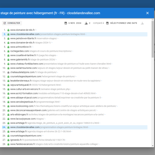 Le site closdelandevallee.com se positionne en haut de Google pour le mot-clé ' stage de peinture avec hébergement '