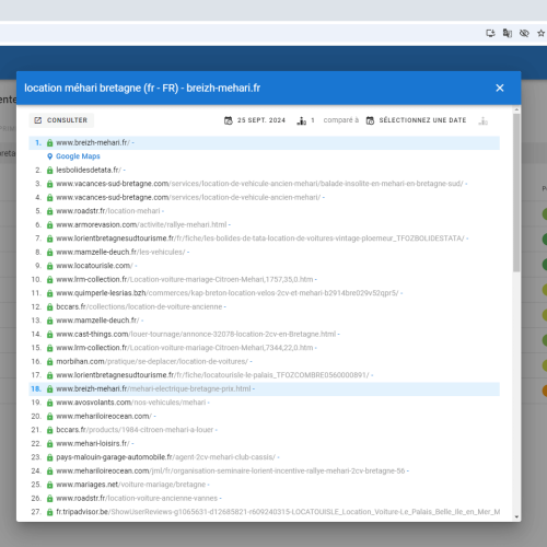 Le site breizh-mehari.fr se positionne en haut de Google pour le mot-clé ' location Méhari Bretagne '