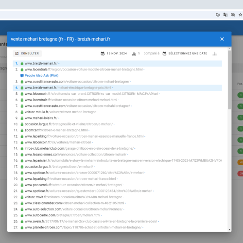 Le site breizh-mehari.fr se positionne en haut de Google pour le mot-clé ' vente Méhari Bretagne '