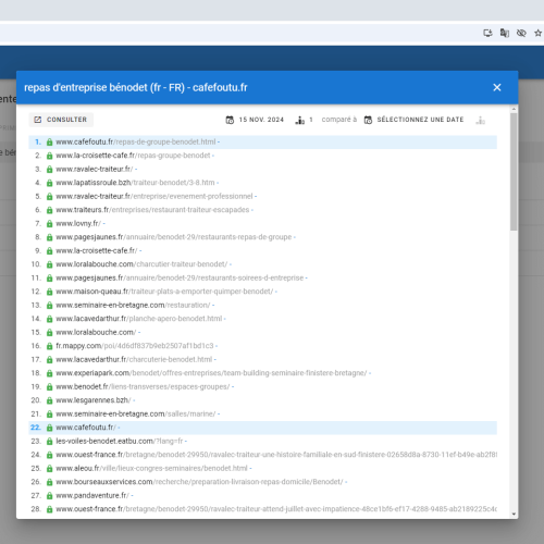 Le site cafefoutu.fr se positionne en haut de Google pour le mot-clé ' repas d'entreprise Bénodet '