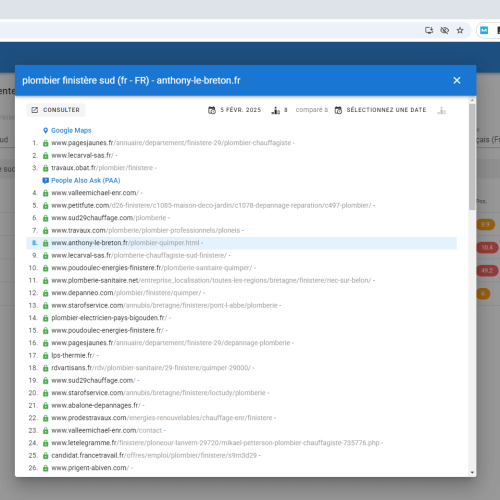 Le site anthony-le-breton.fr se positionne en 1re page de Google pour le mot-clé ' plombier Finistère sud '
