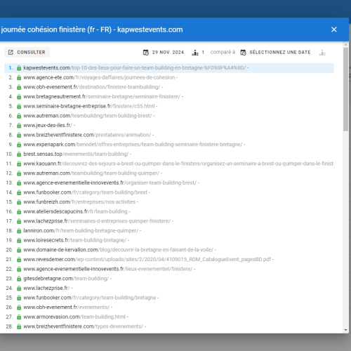 Le site kapwestevents.com se positionne en haut de Google pour le mot-clé ' journée cohésion Finistère '
