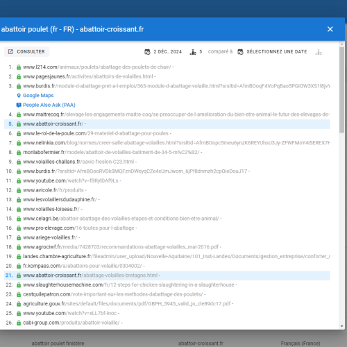 Le site abattoir-croissant.fr se positionne en haut de Google pour le mot-clé ' abattoir poulet '