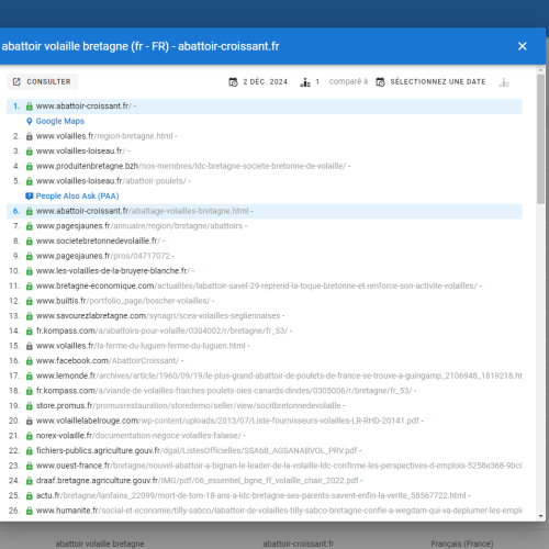Le site abattoir-croissant.fr se positionne en haut de Google pour le mot-clé ' abattoir volaille Bretagne '