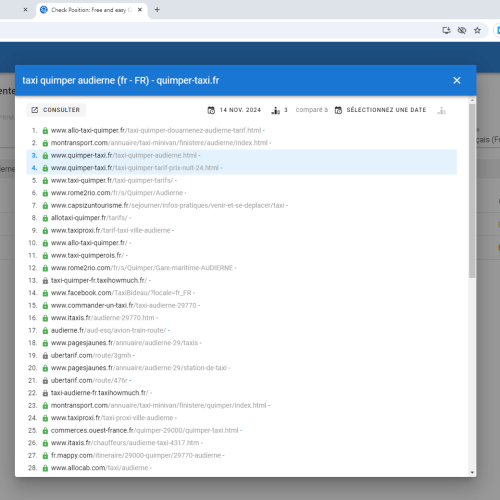 Le site quimper-taxi.fr se positionne en haut de Google pour le mot-clé ' taxi Quimper Audierne '