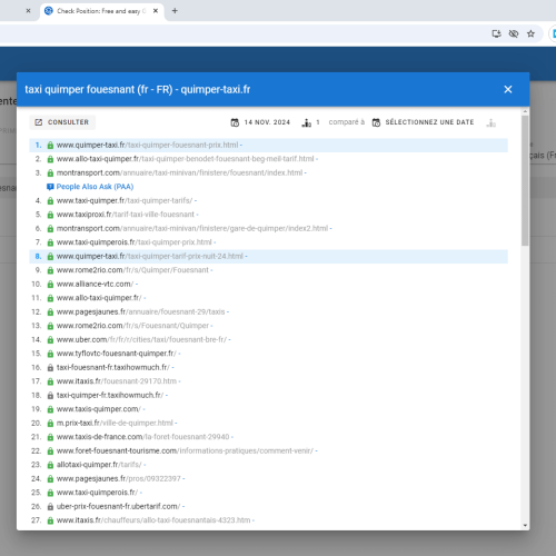 Le site quimper-taxi.fr se positionne en haut de Google pour le mot-clé ' taxi Quimper Fouesnant '