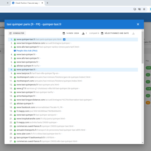 Le site quimper-taxi.fr se positionne en haut de Google pour le mot-clé ' taxi Quimper Paris '